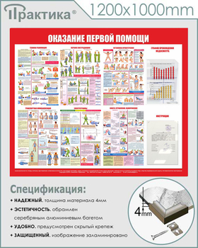 С17 Стенд оказание первой помощи (1200х1000 мм, карманы, пластик ПВХ 3 мм, алюминиевый багет серебряного цвета) - Стенды - Стенды по первой медицинской помощи - ohrana.inoy.org